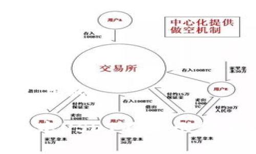 思考一个接近且的

Tokenim钱包中USDT不显示金额的解决方案