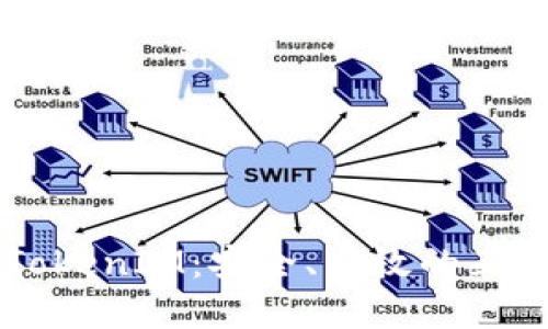 系统登录与TokenIM：安全、高效的互联网解决方案