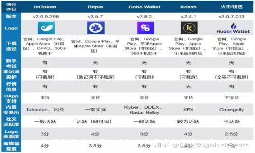 如何利用社交媒体推动加密货币投资与交易