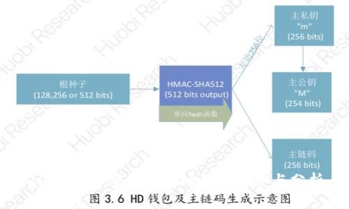 2023年加密货币市场趋势观察与分析