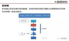 2023年ZRX币市场行情分析与Tokenim最新动态