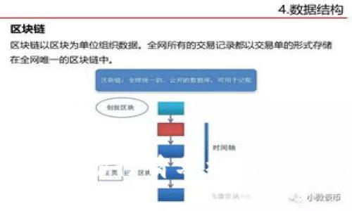 2023年ZRX币市场行情分析与Tokenim最新动态