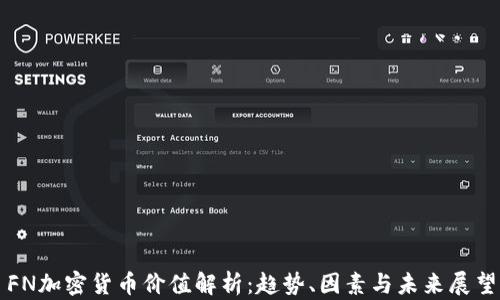 
FN加密货币价值解析：趋势、因素与未来展望