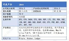 2023年全球加密货币市场研究报告：趋势、挑战与