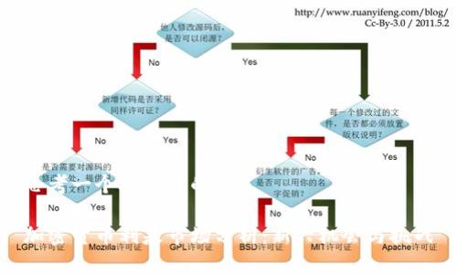 思考一个接近且的

加密货币利基市场分析：新兴机会与挑战