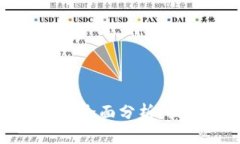 税务收税与加密货币的全面分析：面临的挑战与