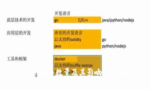 Tokenim币数量及其影响因素解析