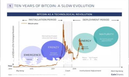   如何通过Tokenim的Sinoc实现盈利？ / 

 guanjianci Tokenim, Sinoc, 加密货币, 盈利方式 /guanjianci 

## 内容主体大纲

1. 引言
   - Tokenim简介
   - Sinoc的背景

2. Sinoc的基本概念
   - Sinoc的定义
   - Sinoc的功能

3. Sinoc的价值
   - 市场需求
   - 竞争分析

4. 变现方式
   - 直接投资
   - 收益分红
   - 提供流动性
   - 交易手续费
   - 其他收人方式

5. 在Tokenim平台上使用Sinoc
   - 如何购买Sinoc
   - 如何储存Sinoc
   - 如何出售Sinoc

6. 实现盈利的技巧
   - 投资策略
   - 市场分析
   - 风险管理

7. 与Sinoc相关的法律法规
   - 合规性
   - 税务问题

8. 常见问题解答

## 内容

### 1. 引言

在数字货币不断发展的今天，Tokenim作为一个新的投资平台，吸引了越来越多的投资者的关注。尤其是在Tokenim平台上的Sinoc，因其独特的功能和市场定位而受到热捧。

本篇文章将深入探讨Tokenim中的Sinoc，以及如何通过Sinoc进行盈利。希望对想要进入这个市场的用户提供有价值的信息和指导。

### 2. Sinoc的基本概念

#### Sinoc的定义

Sinoc是Tokenim平台推出的一种创新性数字货币，具备多种实用功能。它不仅可以作为交易媒介，还能够用于各种生态系统内的服务和收益分配。

#### Sinoc的功能

Sinoc的功能多样化，使其在Tokenim平台中扮演着越来越重要的角色。用户可以通过Sinoc进行交易、获得分红以及参与流动性挖矿等操作。

### 3. Sinoc的价值

#### 市场需求

随着加密货币的普及和区块链技术的发展，市场对于新型数字资产的需求日益增长。Sinoc正是应运而生，它满足了市场对于多功能、可收益的数字货币的需求。

#### 竞争分析

虽然市场上已经有多种加密货币，但Sinoc凭借其独特的福利机制和平台生态，成功区别于其他竞争者，逐渐获得了用户的认可。

### 4. 变现方式

#### 直接投资

用户可以直接投资Sinoc，通过购入和持有该货币来实现增值。待市场行情良好时，可通过出售实现盈利。

#### 收益分红

Tokenim会定期对Sinoc的持有者进行收益分红，根据持有的Sinoc数量发放相应的奖赏。

#### 提供流动性

用户可以通过向Tokenim提供流动性，赚取相应的交易手续费分成。这是一个相对稳健的盈利方式。

#### 交易手续费

在Tokenim平台上进行交易时，用户可以通过收取交易手续费的方法实现盈利。

#### 其他收入方式

此外，Sinoc还可以用于其他平台内的服务收费，以及参与各种增值活动，增加收入来源。

### 5. 在Tokenim平台上使用Sinoc

#### 如何购买Sinoc

在Tokenim平台上购买Sinoc的步骤相对简单，用户只需注册账户、完成身份验证，并充值法定货币后，即可购买Sinoc。

#### 如何储存Sinoc

用户可选择将Sinoc储存在Tokenim平台自带的钱包中，或转移至个人数字钱包，确保资产安全。

#### 如何出售Sinoc

出售Sinoc同样十分简单，用户可在平台上选择出售方式，实现资产的流动与利润的兑现。

### 6. 实现盈利的技巧

#### 投资策略

制定合理的投资策略是实现盈利的关键。用户需根据市场行情制定买入和卖出策略，避免盲目操作。

#### 市场分析

进行市场分析，包括对趋势的分析和基本面的研究，可以帮助用户更好地把握投资时机。

#### 风险管理

加密货币市场具有较高的波动性，用户应进行合理的风险管理，设置止损点，保护自己的投资。

### 7. 与Sinoc相关的法律法规

#### 合规性

用户在投资Sinoc时，应注意合规性问题，确保自己的操作符合法律规定，以避免潜在的法律风险。

#### 税务问题

对加密货币的盈利，用户需了解相关的税务政策，确保报税准确，避免不必要的麻烦。

### 8. 常见问题解答

#### 问题一：Sinoc的投资风险有哪些？

投资任何数字货币都存在风险，Sinoc也不例外。市场波动、项目进展和法律风险等均可能影响Sinoc的价值。投资者需仔细评估和管理这些风险。

#### 问题二：如何评估Sinoc的投资价值？

评估Sinoc的投资价值可通过分析市场需求、项目团队和技术背景、竞争对手等多个方面，结合市场走势来做出判断。

#### 问题三：购买Sinoc的最佳时机是什么？

最佳的购买时机通常是在市场下调或者产品推出新功能时，但具体操作还需结合个人的风险承受能力和资金状况。

#### 问题四：如何确保Sinoc的安全性？

用户需选择安全的存储方式，使用二次验证，并定期更新密码和保护系统，降低资产被攻击的风险。

#### 问题五：Sinoc的收益分红如何计算？

收益分红通常会根据用户持有的Sinoc数量和平台的分红政策进行计算，详情需查看Tokenim的相关公告。

#### 问题六：如果想出售Sinoc，怎样最快速？

用户可以选择在市场需求高峰期出售Sinoc，并通过限价单或市价单快速达成交易，确保获得最佳价格。

通过上述详细的讨论，我们可以看到，Sinoc不仅是一种具有潜力的数字资产，而且它的变现方式丰富多样。希望本文内容可以帮助读者更好地理解Tokenim中的Sinoc，掌握盈利的技巧与方法。在参与这个市场之前，务必做好功课，增强风险意识，才能在不断变化的市场中稳步前行。