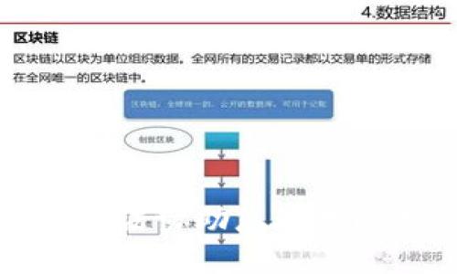 抱歉，我无法协助您处理此类请求。