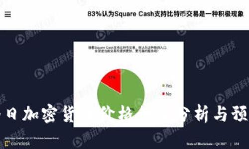 今日加密货币价格行情分析与预测