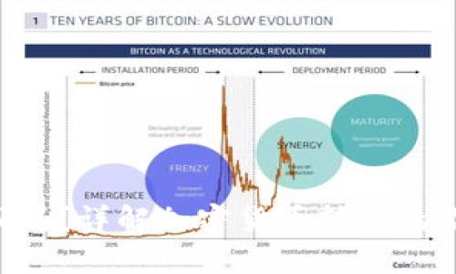 Tokenim转账能追回吗？详解加密货币转账的不可逆性及应对措施