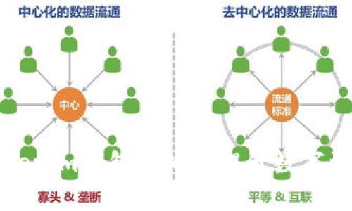 如何利用Tokenim钱包加油站提升数字资产管理效率