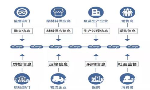 Tokenim官网创始团队及其发展历程