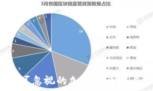   
2023年不可忽视的加密货币骗局事件分析