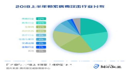 Tokenim官方版下载：轻松掌握数字资产交易