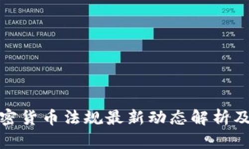 瑞士加密货币法规最新动态解析及其影响