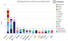 Tokenim App专业版：最全面的加密资产管理工具