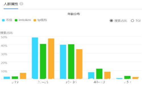 
如何防止Tokenim身份钱包助记词泄露：保护你的数字资产安全