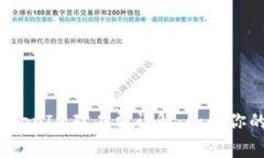 2023年TokenIM矿工费详解：如何你的交易成本