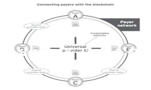 在互联网和区块链领域，Tokenim 这个词通常与代币（Token）管理或分配相关。为了更好地帮助用户理解如何修改 Tokenim，我们将采取以下结构进行论述。

 如何有效地修改和管理您的 Tokenim？