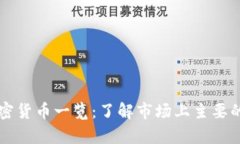 现有的加密货币一览：了解市场上主要的数字货