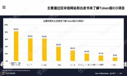 伊朗将允许使用加密货币：如何影响经济与区块链发展