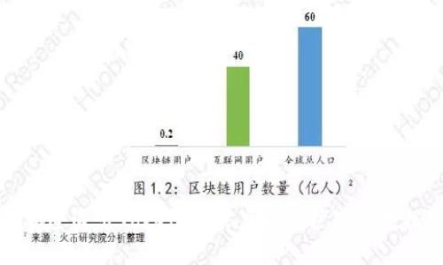 如何安全退出TokenIM账户以保护您的数据隐私