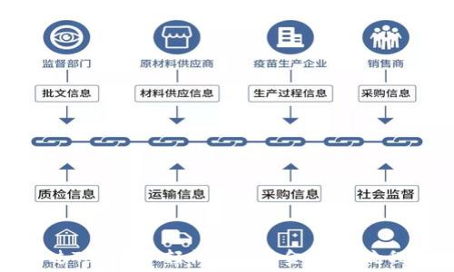   
如何通过TokenIM轻松收款美金：详细流程与技巧