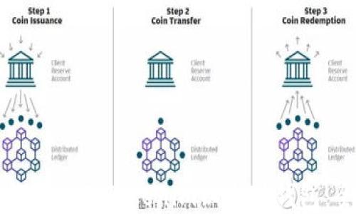 
如何下载和使用Tokenim以太坊钱包：全面指南