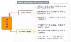 Tokenim与火币钱包：加密货币投资未来的选择