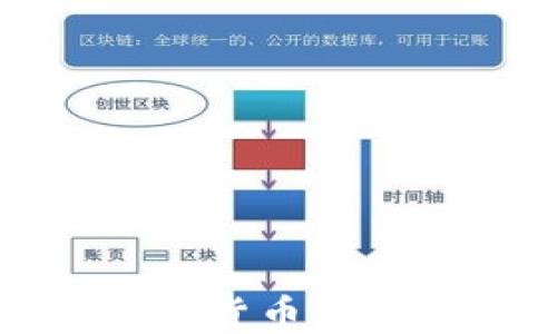 
淡马锡如何参与加密货币市场及其未来发展趋势