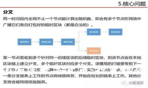 全面解析TXC加密数字货币：投资机会与市场前景