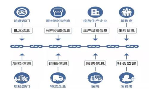 如何通过Tokenim购买EOS：完整指南