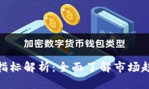 加密货币合约指标解析：全面了解市场趋势与投资策略