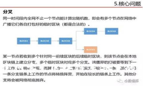 Tokenimapp官网客: 区块链革命下的数字资产管理