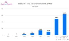 如何通过Tokenim查找转账记录：详细指南