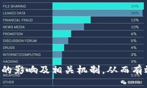 思考与关键词


  Tokenim注册数量及其影响分析/  

关键词：
 guanjianci Tokenim, 注册数量, 区块链, 数据分析/ guanjianci 

内容主体大纲：
1. 引言
   - 介绍Tokenim及其背景
   - 说明注册Tokenim的重要性和意义

2. Tokenim的注册流程
   - 注册Tokenim的基本步骤
   - 注册过程中需要注意的事项

3. Tokenim支持的注册数量
   - 不同类型账号的注册限制
   - 如何提高注册数量

4. 注册数量对用户的影响
   - 注册数量与市场供需的关系
   - 注册数量如何影响用户体验

5. 实际案例分析
   - 研究几种不同情况下的用户注册数量和趋势
   - 案例中的成功与失败分析

6. 未来趋势
   - Tokenim注册数量的未来发展预测
   - 对各类用户的潜在影响

7. 常见问题解答
   - 汇总用户在注册Tokenim过程中遇到的常见问题

8. 结论
   - 总结Tokenim注册数量对用户及市场的影响

具体内容

### 1. 引言

随着区块链技术的迅速发展，Tokenim作为一种新兴的数字资产创新平台，逐渐吸引了越来越多的用户关注。Tokenim主要通过提供便捷的注册流程和易用的操作界面，帮助用户快速适应数字资产的投资与管理。同时，随着Tokenim用户的激增，注册数量也日益成为行业关注的焦点。

本文将探讨Tokenim的注册过程、支持的注册数量及其对用户和市场的影响，帮助用户更好地理解Tokenim的注册机制。

### 2. Tokenim的注册流程

#### 2.1 注册Tokenim的基本步骤

注册Tokenim的流程基本上分为几个步骤：首先，用户需要访问Tokenim的官方网站，并找到“注册”或者“创建账户”的链接。其次，用户需填写必要的个人信息，包括用户名、密码、电子邮箱等。第三步，用户需要通过电子邮件验证其账户，以保证账户的安全性。最后，用户可选择性地完善个人资料，从而提升账户的功能使用。

#### 2.2 注册过程中需要注意的事项

在注册过程中，用户需要注意以下几个方面：
ul
li确保输入的信息准确无误，以免影响账户的使用。/li
li选择强密码，以增强账户的安全性。/li
li及时进行邮箱验证，确保能顺利启动账户。/li
li遵循Tokenim的使用条款和规则，避免后续可能出现的麻烦。/li
/ul

### 3. Tokenim支持的注册数量

#### 3.1 不同类型账号的注册限制

Tokenim对于注册账号的数量并没有严格的上限，但根据用户类型的不同，注册数量会有差异。比如，个人用户通常可以注册一个主账户，而企业用户可以根据其业务需求注册多个子账户。这一策略旨在为不同类型的用户提供灵活的选择空间，满足他们的多样化需求。

#### 3.2 如何提高注册数量

为了提高注册数量，用户可以考虑以下几点：
ul
li利用Tokenim的推广活动，邀请好友注册，获得奖励。/li
li参与Tokenim社区，增加用户互动和吸引新用户。/li
li定期检查和更新账户信息，确保账户保持活跃。/li
/ul

### 4. 注册数量对用户的影响

#### 4.1 注册数量与市场供需的关系

市场需求和供给之间存在密切关系，当注册用户数量增加时，平台的流动性和资产交易量也随之上升，这对于用户而言，可以带来更多的投资机会。同时，也可能导致市场的波动性加大，用户须谨慎把控投资策略。

#### 4.2 注册数量如何影响用户体验

注册数量的增加往往意味着使用者的多样化需求，这对平台的功能完善与用户体验提升提出了新的挑战。用户数量的增多可能会导致系统承载的压力增大，因此平台需不断服务，以确保用户体验不受影响。

### 5. 实际案例分析

#### 5.1 用户注册数量案例研究

我们选择几个不同时间段及背景的用户注册数据进行分析，通过数据比对，可以看出在某些市场推广活动后，注册用户数量普遍上升。例如，某次返现活动引入了大量新用户，使得注册数量比活动前增加了50%。同时，随着用户激增，部分老旧功能也暴露出需改进之处。

#### 5.2 案例中的成功与失败分析

在一些用户注册过程中，由于平台的技术问题，导致注册体验下降，用户转化率随之下降。此外，平台的响应能力以及客服处理速度也会直接影响用户对Tokenim的持续使用。因此，平台在吸引注册用户的同时，也必须重视用户的留存率。

### 6. 未来趋势

#### 6.1 Tokenim注册数量的未来发展预测

随着数字资产市场的持续扩展，可以预测Tokenim的注册用户数量将继续增长。平台可能会推出更多用户友好的功能，以吸引新用户，特别是在年轻人群体中。

#### 6.2 对各类用户的潜在影响

无论是个人用户还是企业用户，都将因Tokenim的注册数量增加而面临新的机遇与挑战。用户需要及时适应市场变化，把握投资机会，同时也需要定期评估自己的投资组合，以应对可能出现的市场波动。

### 7. 常见问题解答

在用户注册Tokenim过程中，通常会遇到一些问题。以下是几个常见问题及其解答：

#### 7.1 如何找回注册后的密码？

如果用户忘记了注册时的密码，可以点击登录界面的“忘记密码”链接，系统将指引用户通过电子邮箱进行密码重置。

#### 7.2 注册后可以更改账号信息吗？

用户在注册后可以随时修改个人资料，登录账户后进入个人设置版块进行更新。但需注意，某些关键信息（如用户名）可能无法直接修改。

#### 7.3 Tokenim账户是否安全？

Tokenim采用了先进的加密技术，保护用户信息和资产的安全。同时，用户也应增强自身的安全意识，如定期更改密码等。

#### 7.4 注册后是否需要支付费用？

注册Tokenim是免费的，用户在使用平台的各种服务时，可能会产生相关费用，具体费用标准请参考Tokenim的官方网站公告。

#### 7.5 如果遇到注册失败怎么办？

若用户在注册过程中遇到失败，首先可以检查输入信息的准确性。如果仍然无法注册，建议联系Tokenim客服进行咨询。

#### 7.6 Tokenim是否支持国际用户？

Tokenim支持全球用户注册，但具体使用情况可能因地区法规而异。用户需自行了解所处地区的法律政策，以免违反规定。

### 8. 结论

Tokenim注册数量的增长既反映了市场的蓬勃发展，也带来了用户体验和平台的双重挑战。用户在注册和使用Tokenim的过程中，需关注注册数量的影响及相关机制，从而有效提升自身投资的安全与收益。未来，随着数字资产的不断演变，Tokenim也必将在市场竞争中持续调整策略，保持其在行业中的领先地位。