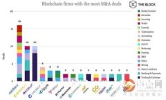 Tokenim：以太坊钱包的潜力深入分析