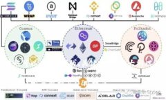 下面是关于“tokenim转账可以查到吗”的、关键词