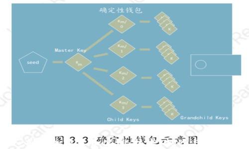 
深入剖析加密货币公链：技术、挑战与发展前景