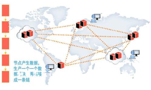 如何充值Tokenim矿工费：全面指南