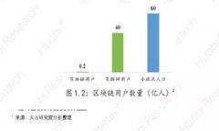 深入解析Tokenim：中国区块链公司的发展与未来