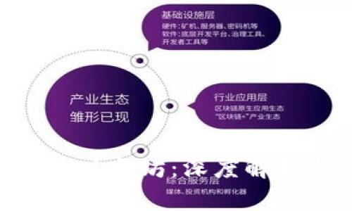 Tokenim滑落以太坊：深度解析与应对策略