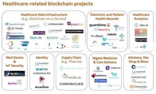 Tokenim是由Tokenim Technology Pte. Ltd.开发的一款数字资产管理工具。该公司专注于区块链技术及其应用，包括加密货币的存储、管理和交易。Tokenim致力于为用户提供安全、高效的数字资产管理服务。

如果你对Tokenim想了解更多，或者需要特定方面的信息，可以告诉我！