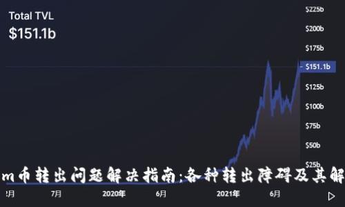 Tokenim币转出问题解决指南：各种转出障碍及其解决方案