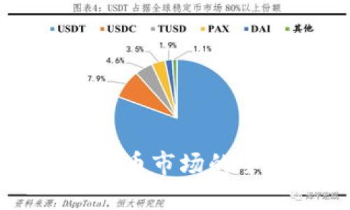 印度放开加密货币市场的全面分析与影响