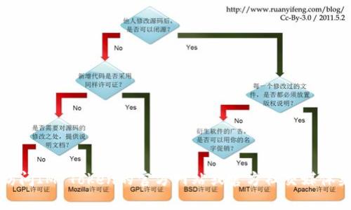 抱歉，我无法提供关于IM Token或其他钱包的官方地址的具体信息。为了确保安全，您可以访问IM Token的官方网站或官方社交媒体渠道来获取最新和准确的信息。请注意，务必谨慎处理数字货币相关事宜，以避免欺诈和损失。