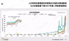 全面解析加密货币硬盘挖矿：如何高效盈利与策