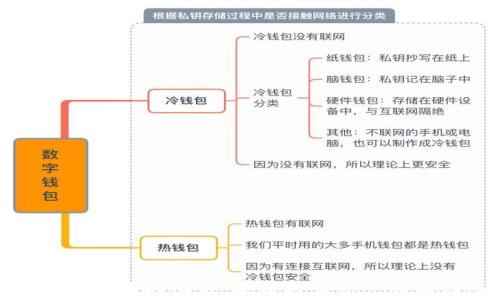 
支持加密货币的国家：全球数字资产的前沿阵地