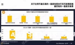 加密货币如何成为数字黄金：趋势、优势与未来